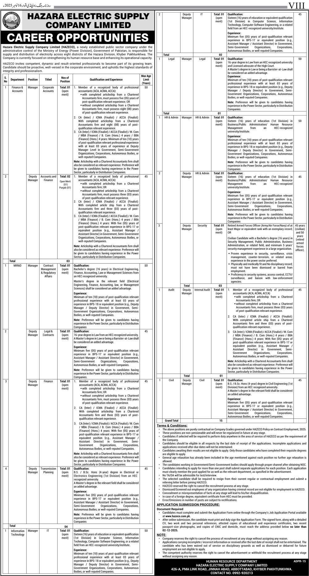 Wapda Hazeco Jobs Advertisement 2025