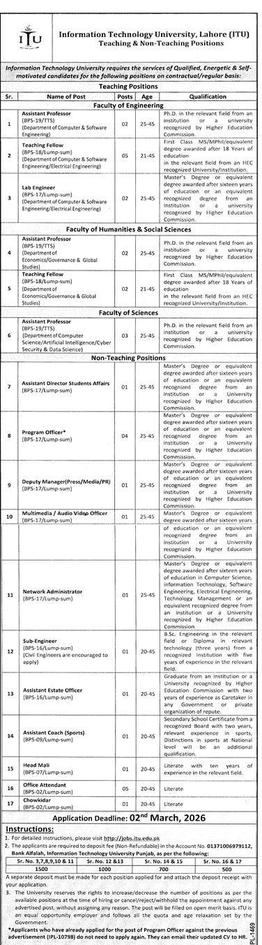 ITU Jobs 2026 in Lahore City