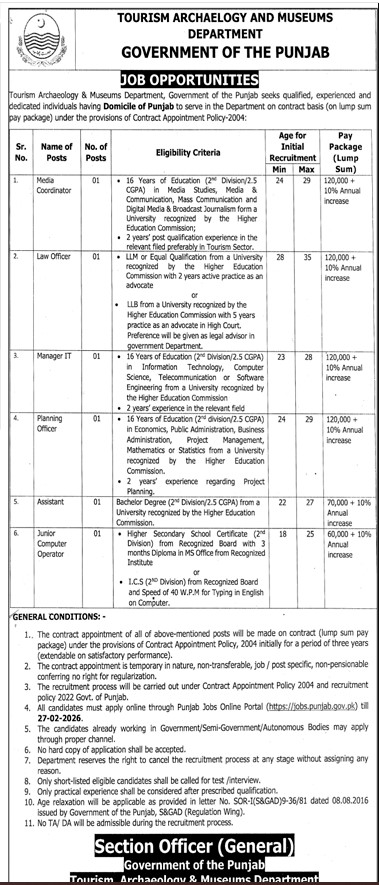 Tourism Archaeology and Museums Department Punjab Jobs 2026 in Lahore